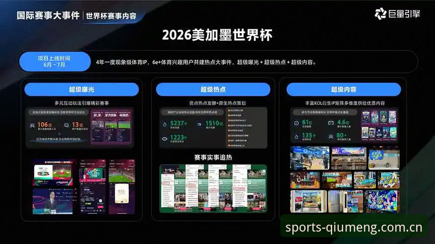2026球盟会赛事资讯最新动态：数据升级与用户互动生态全面解析